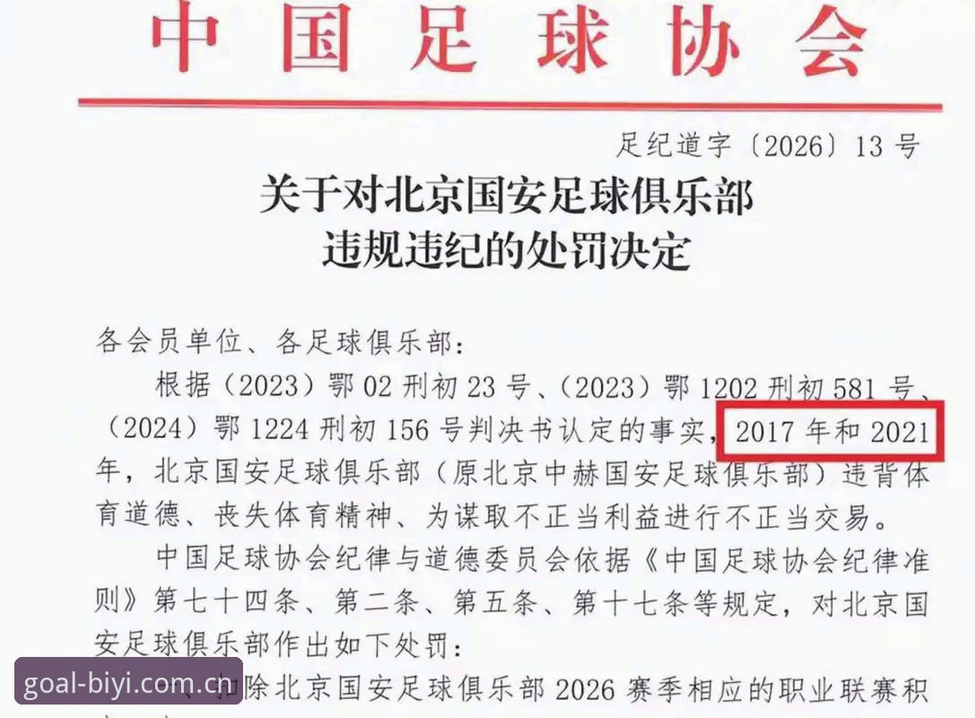必一体育赛事直播平台攻略 中国足协第三批禁足名单深度分析:反腐风暴下的体育生态重构