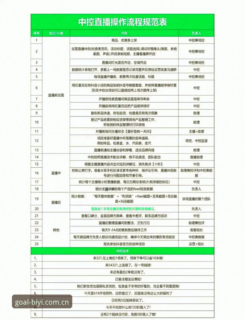 必一体育官网用户评价分析：从注册到直播全流程操作教程